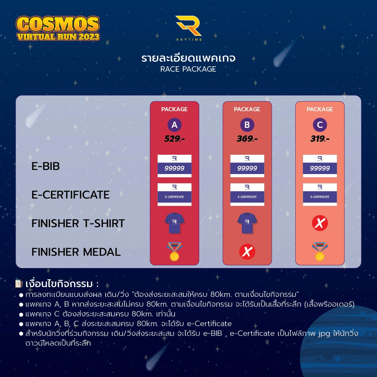 Cosmos Virtual Run 2023 - Run Anytime