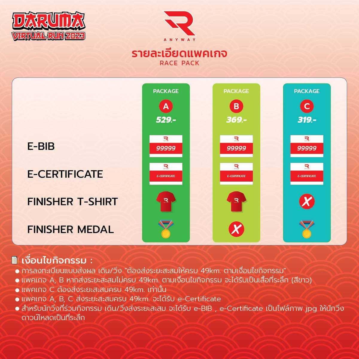 เสื้อที่ระลึก 