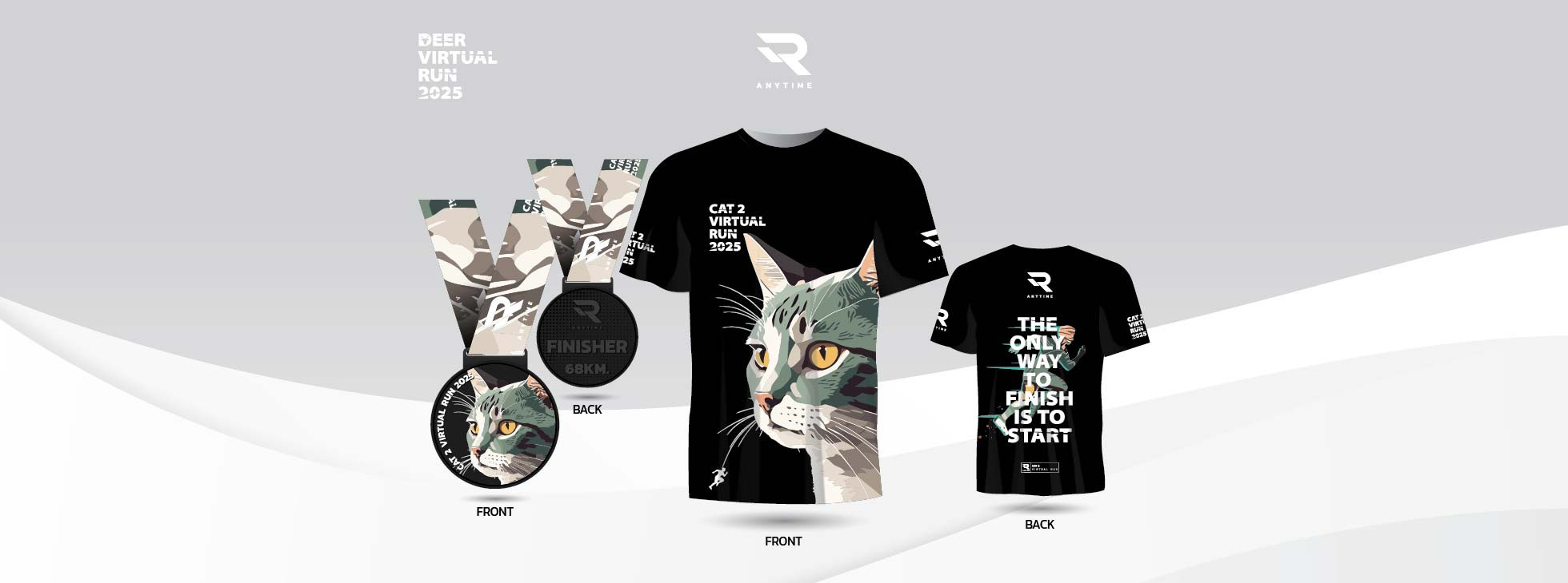 Cat 2 Virtual Run 2025 (R2)