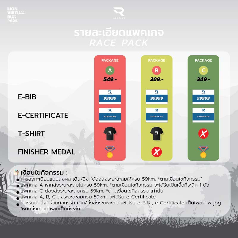 เสื้อที่ระลึก 