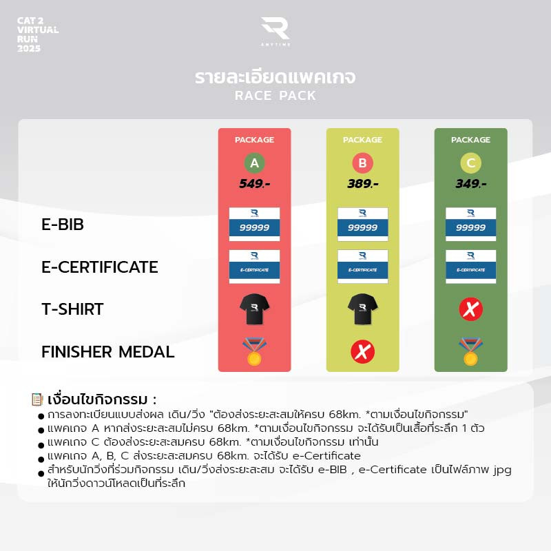 เสื้อที่ระลึก 