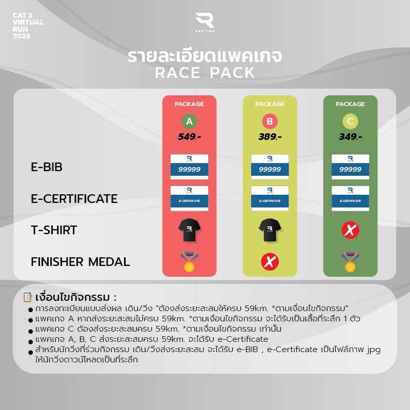 เหรียญที่ระลึก 