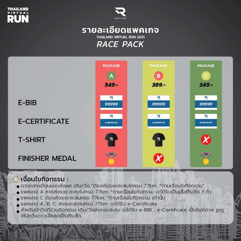 เหรียญที่ระลึก 