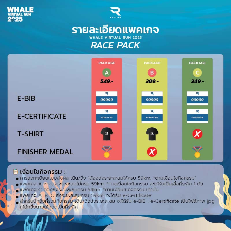 เหรียญที่ระลึก 