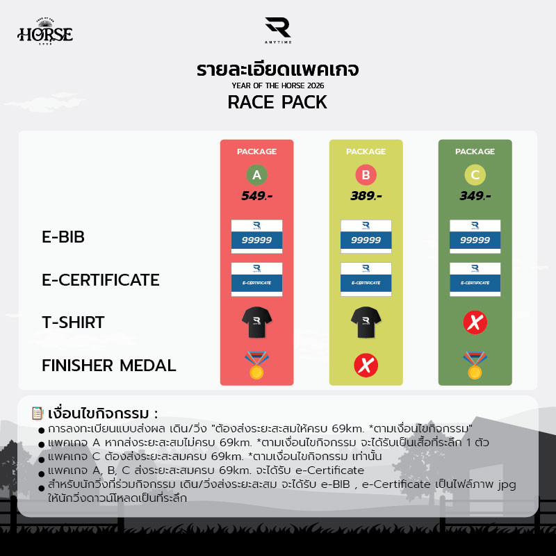 เหรียญที่ระลึก 