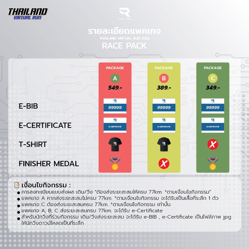 เสื้อที่ระลึก 