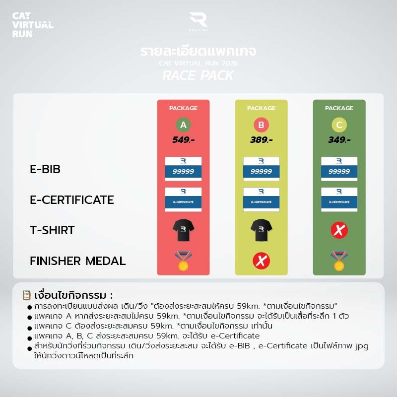 เสื้อที่ระลึก 