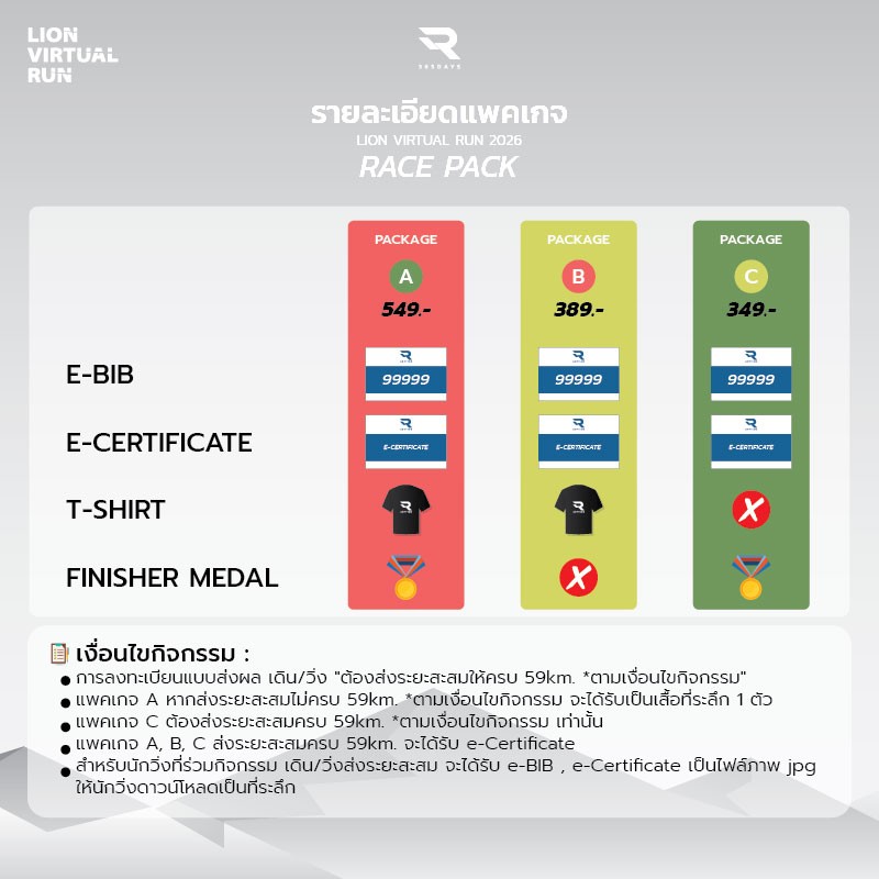 เสื้อที่ระลึก 