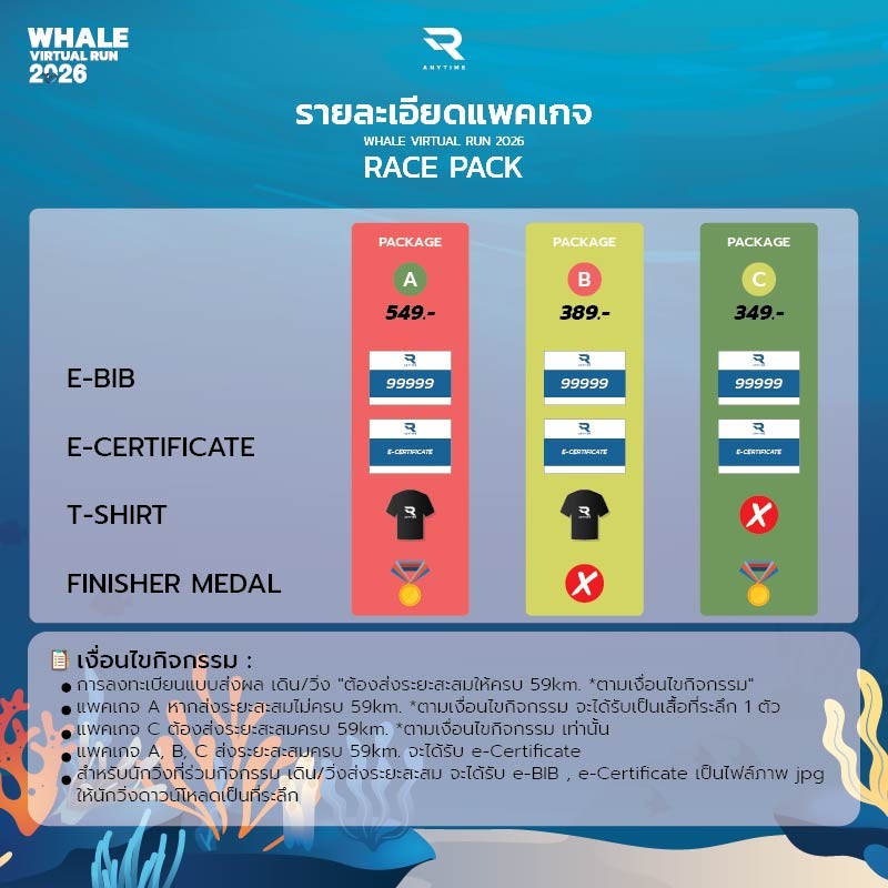 เสื้อที่ระลึก 